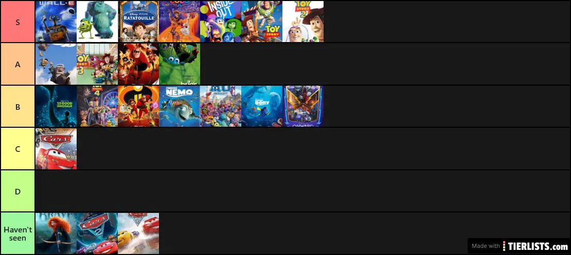 Pixar Movies