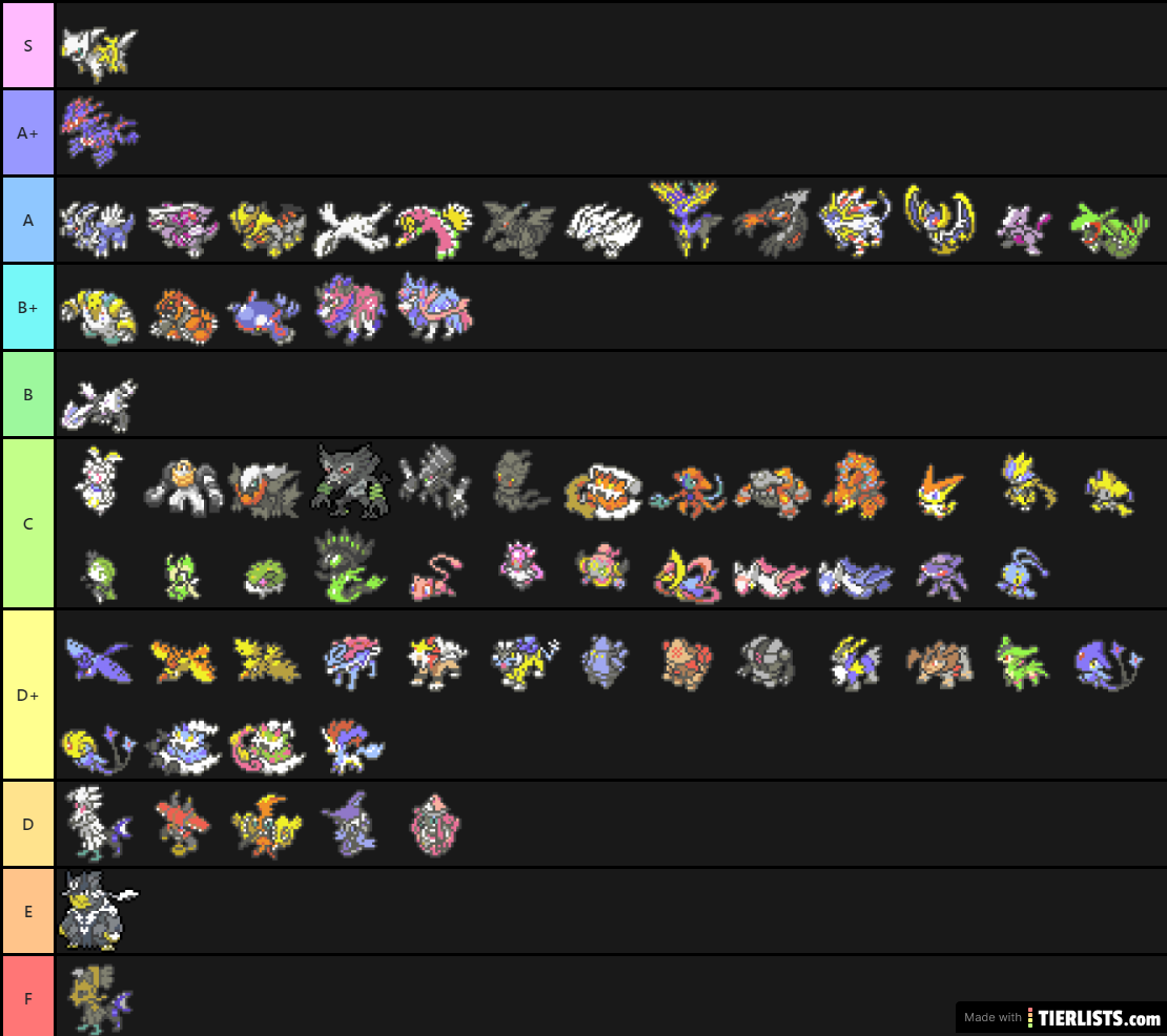 All Tier Lists TierLists