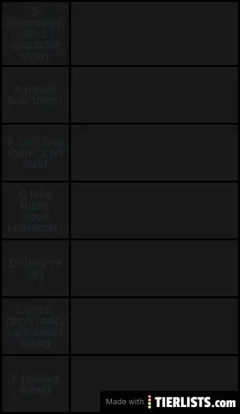 Pjo/Hoo Tier List