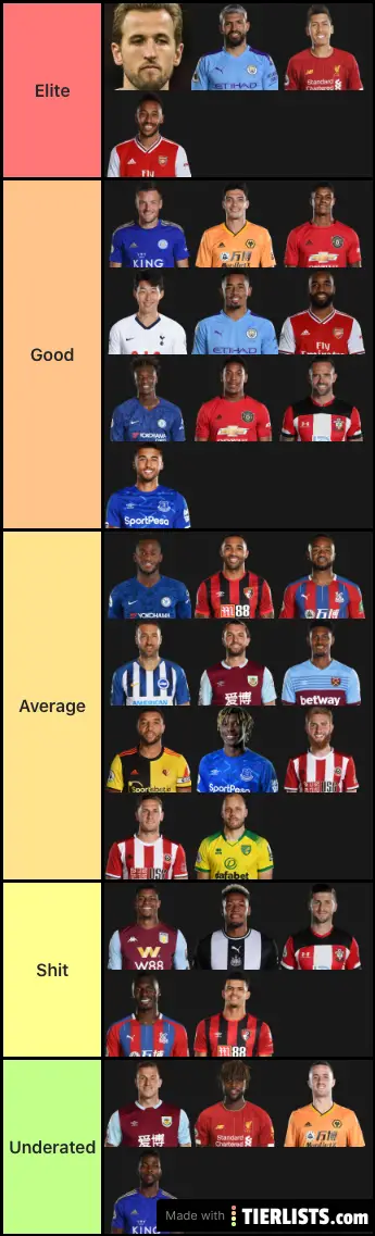 PL Strikers Rated