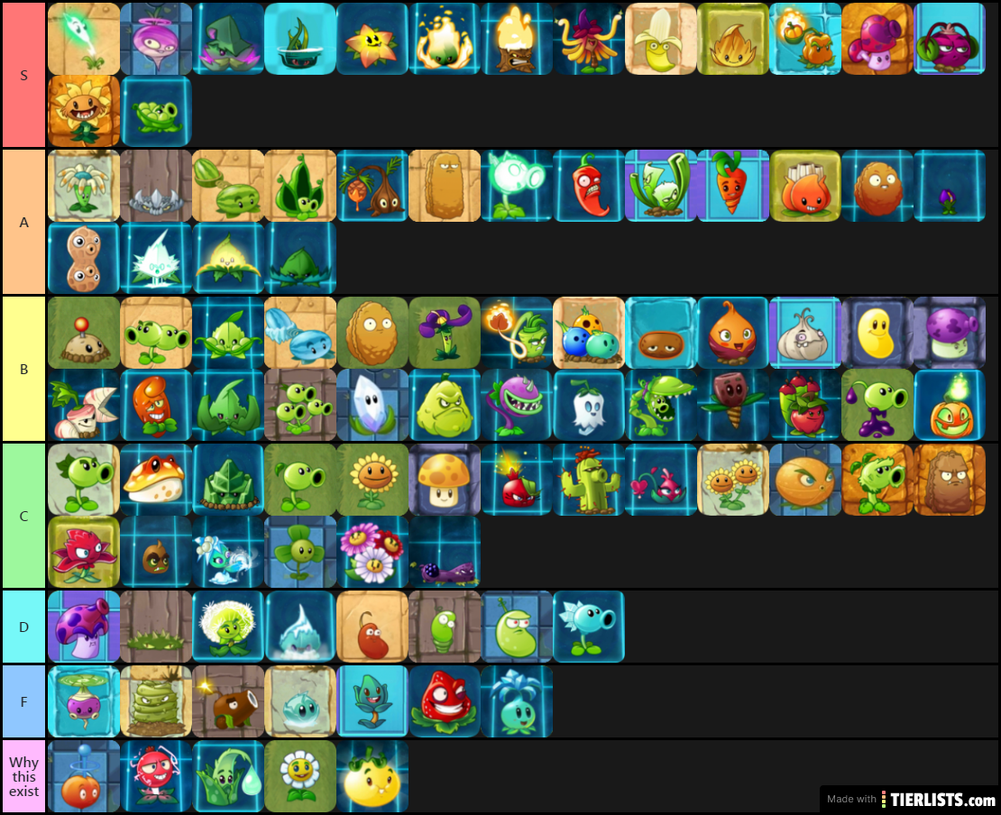 Plants vs Zombies 2 Tier List Maker - TierLists.com