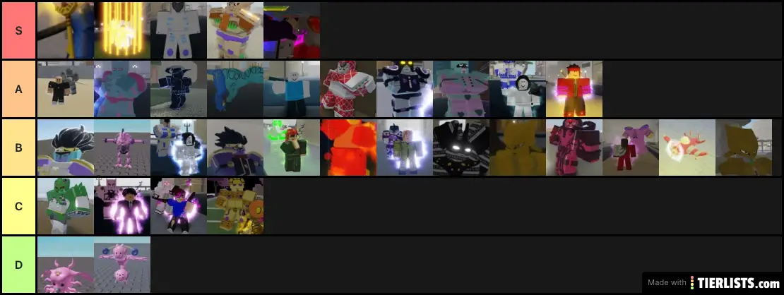 Pluck Tier List Tier List 