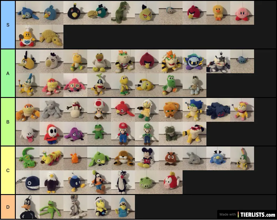 Plush Tier List