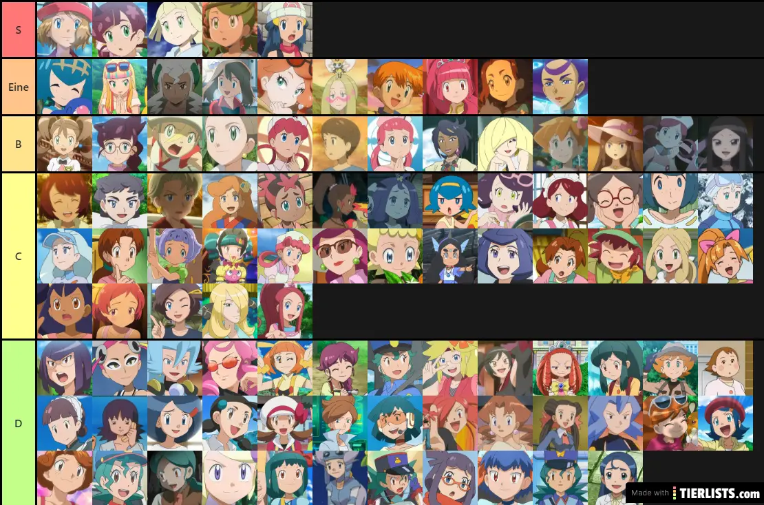 Poke Girls Tier List♥