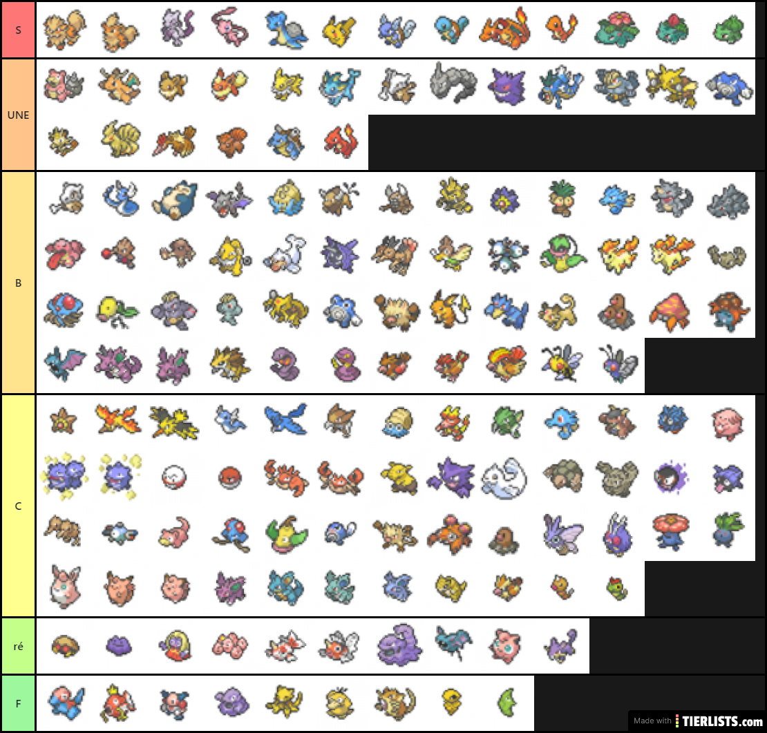 Pokemon Tier List TierLists