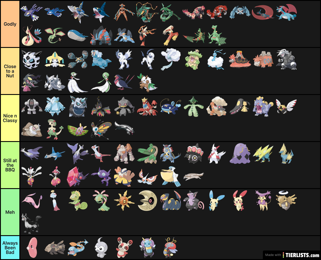 Pokemon Final EVOS Gen 3