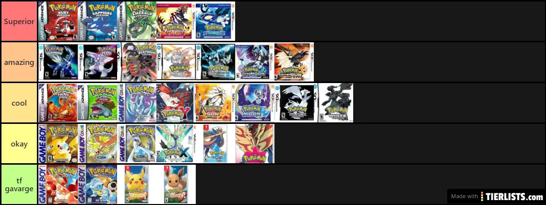 Pokemon Games Ranked