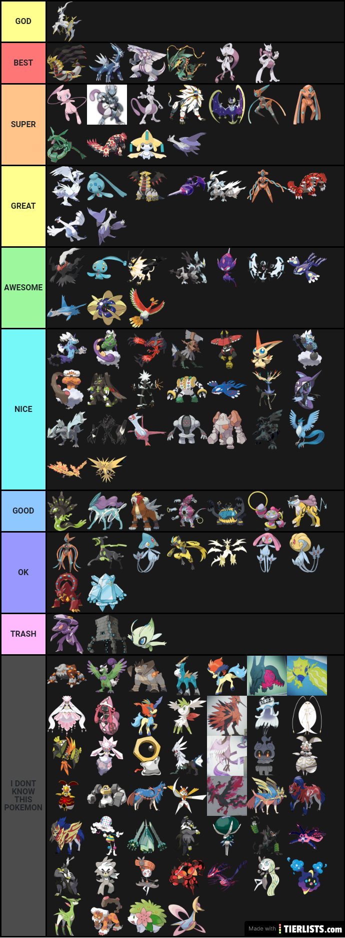 Pokemon Legendary List Tier List TierLists