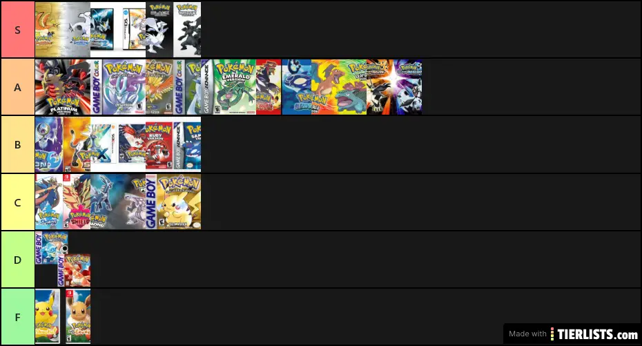 Pokemon Main Series Tier List