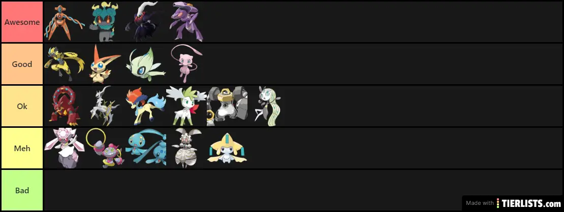 Pokemon Mythicals Ranked