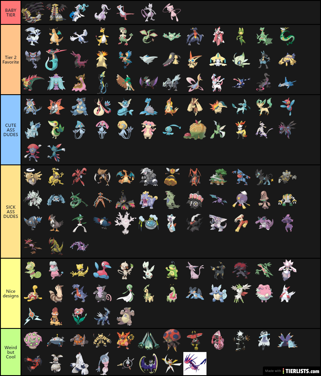 Pokemon Tier List