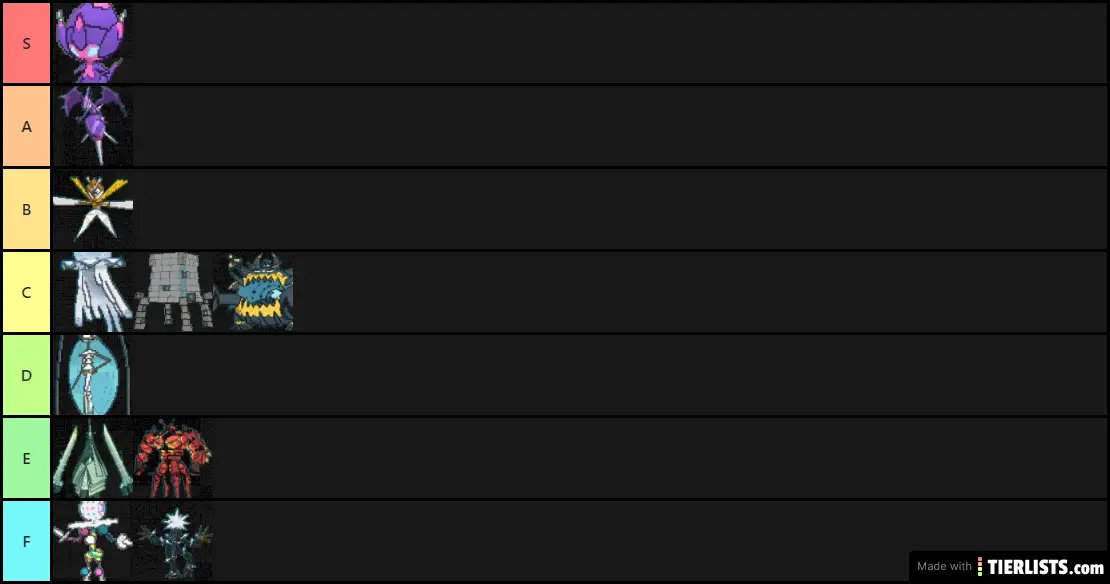 Create a Ultra Beast Tier Tier List - TierMaker