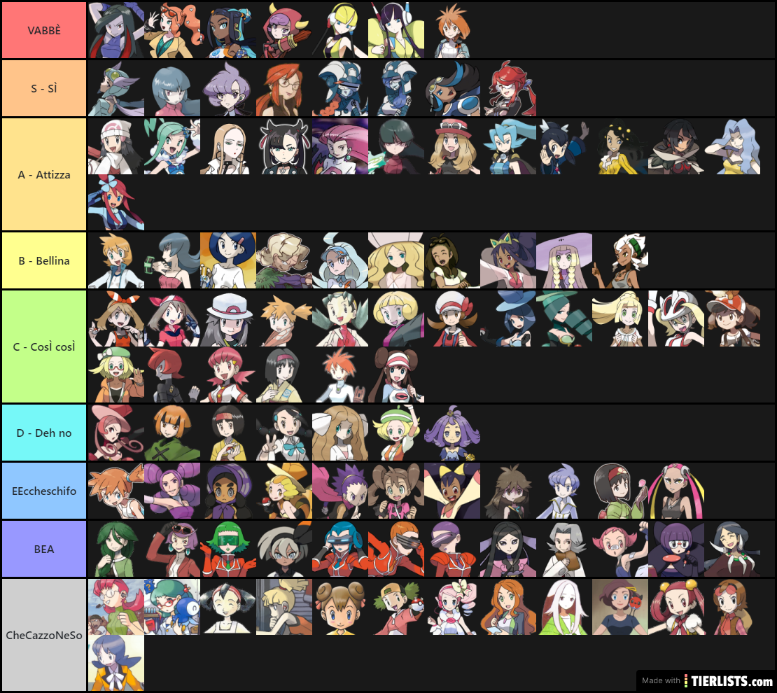 Pokemon conquest tier list