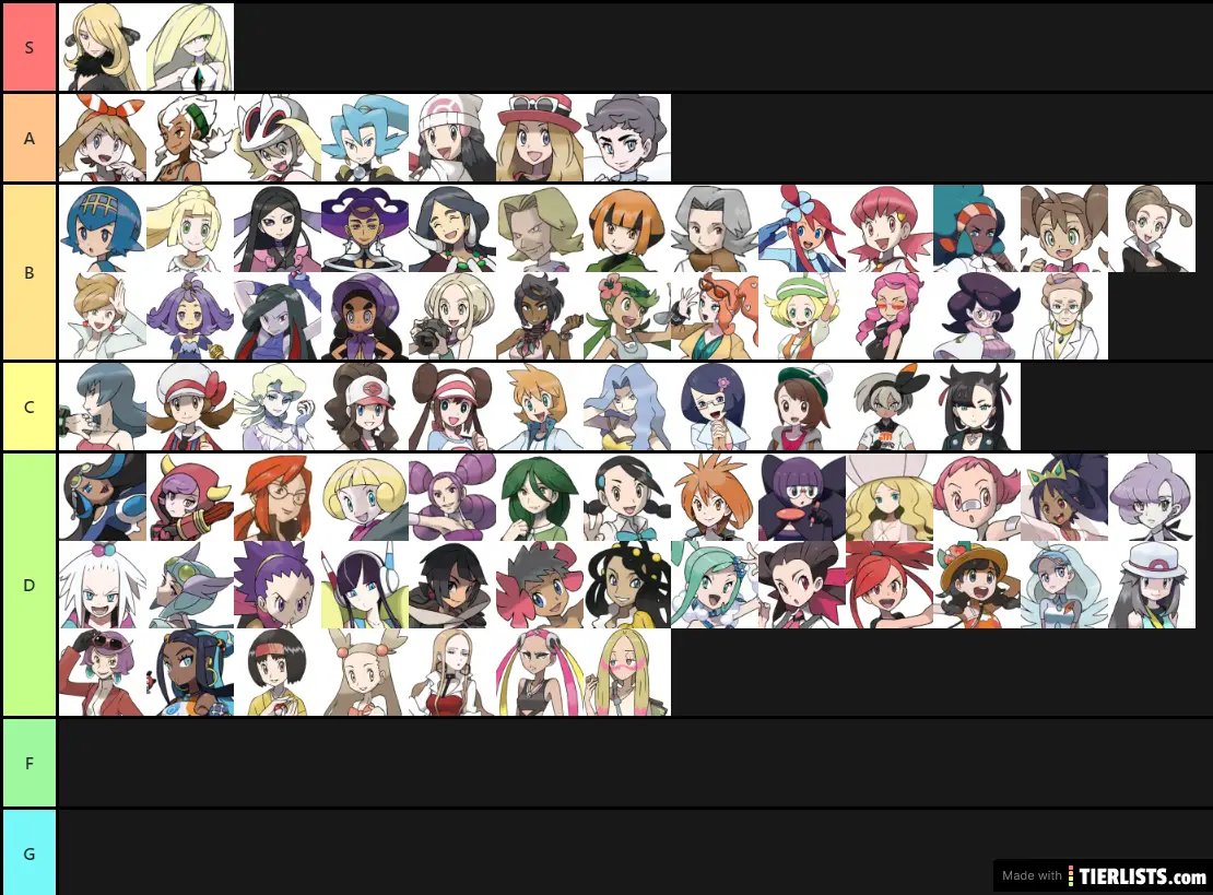 Pokemonwaifus Tier List 