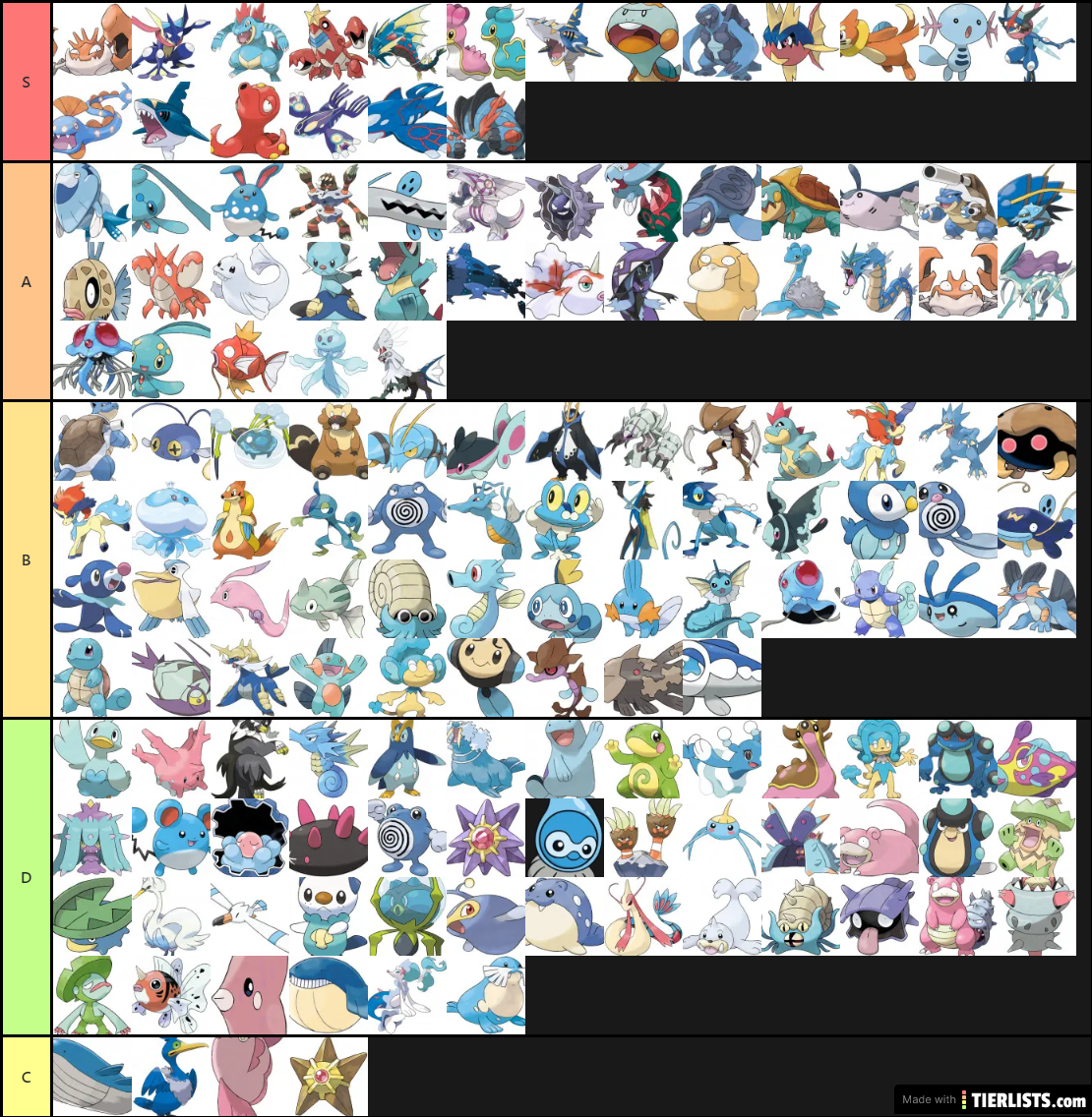 Pokemon Water Types Tier List TierLists