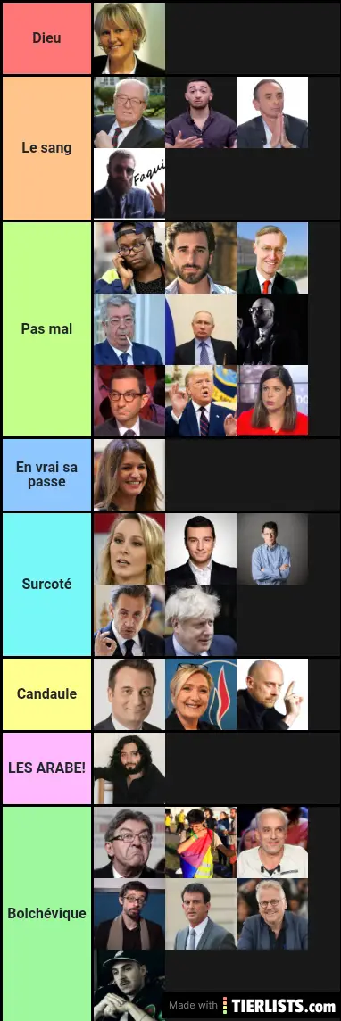 Politique