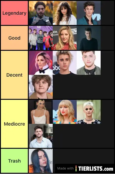 Pop Artists Tier List Maker TierLists