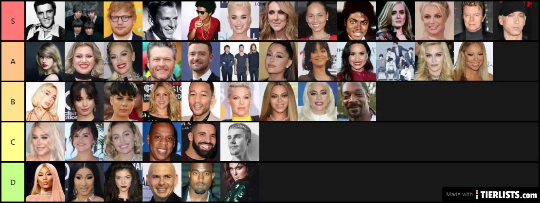 Pop Rock Singers Tier List TierLists