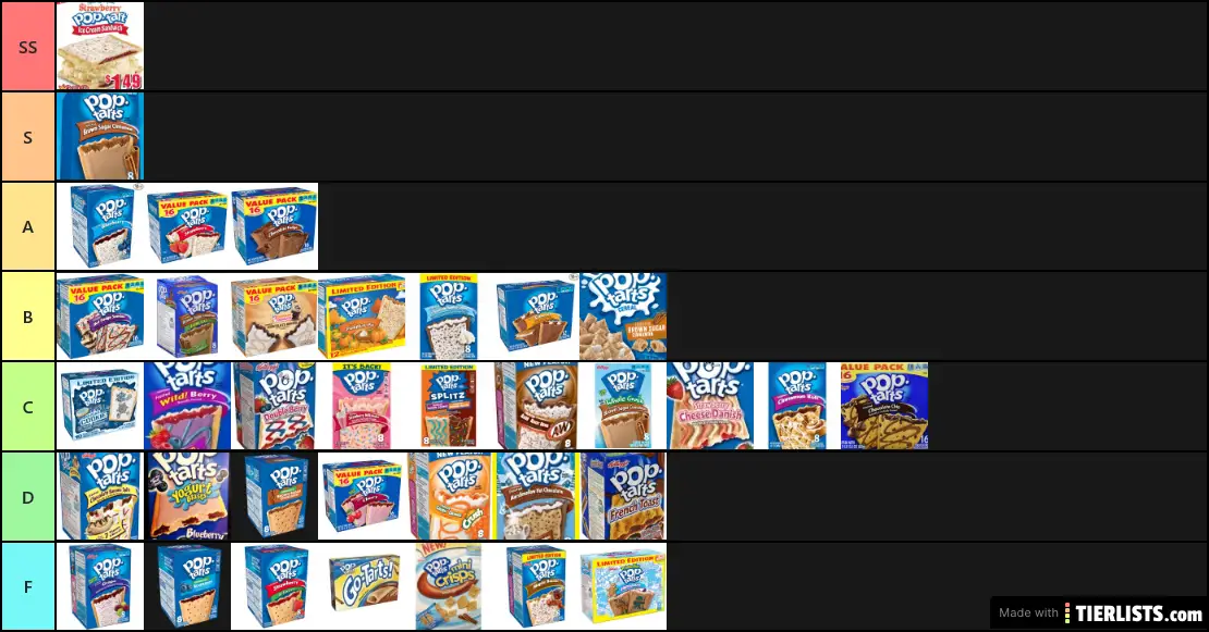 Pop-Tarts Tier List