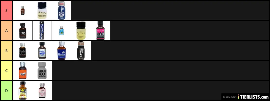 Poppers Tier List