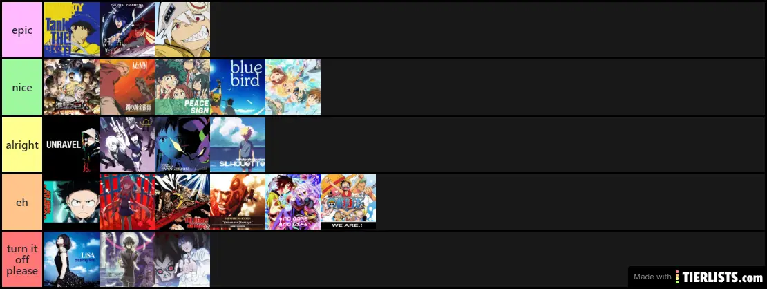 Popular Anime Openings Ranked By Me Tier List Tierlists Com