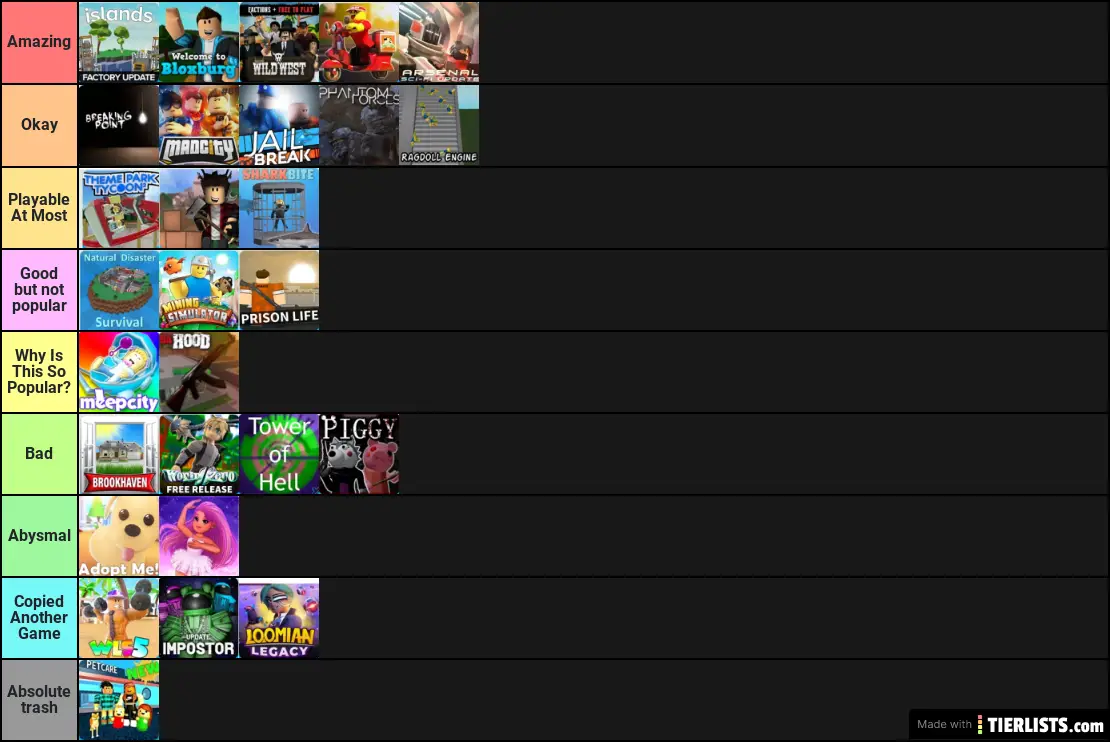 Popular Roblox Games Tier List Tierlists Com - cc games roblox