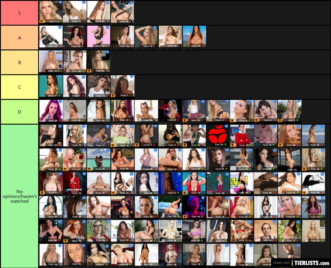 pornhub list Tier List - TierLists.com