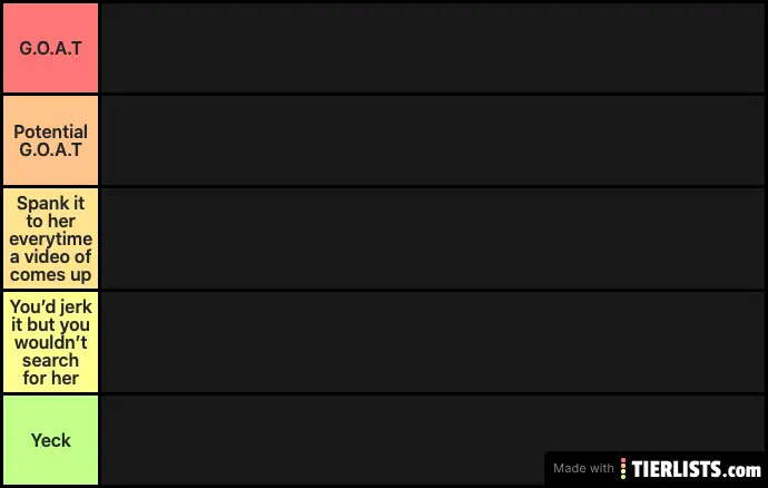 Pornstar tier list