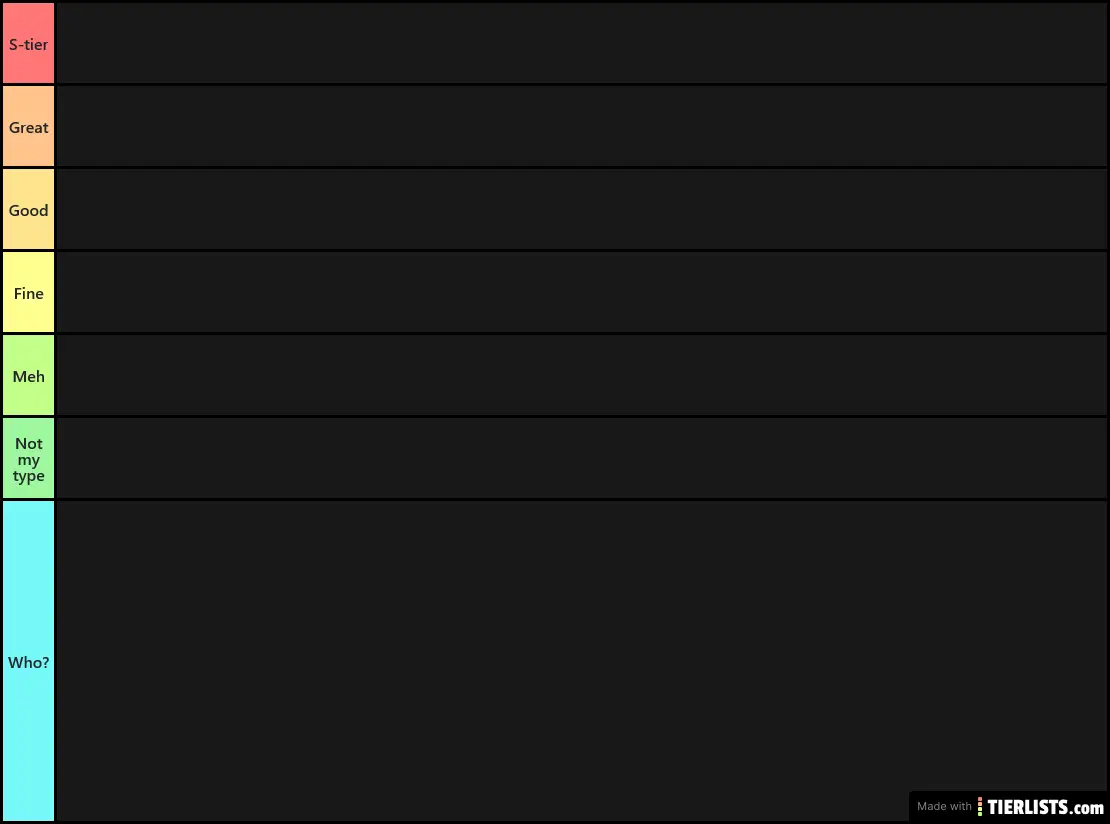 Pornstar Tier List but it's unlabeled for some reason