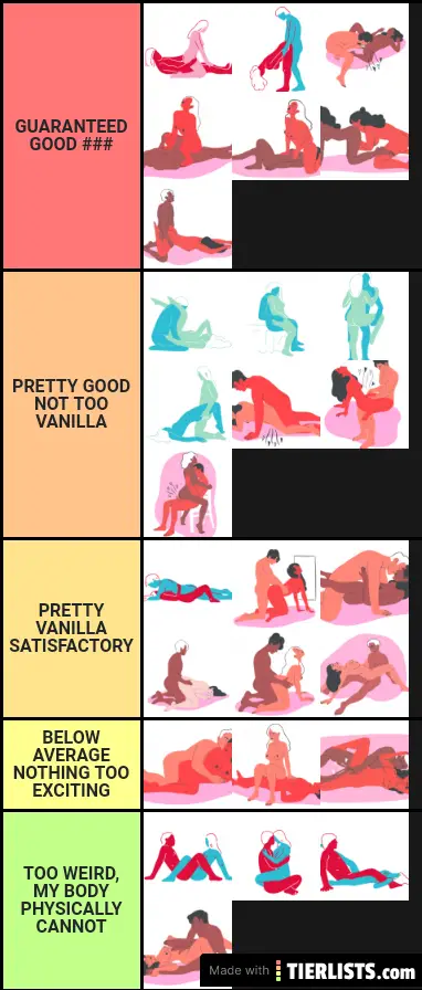 Weirdest To Best Sex Positions Tier List Maker
