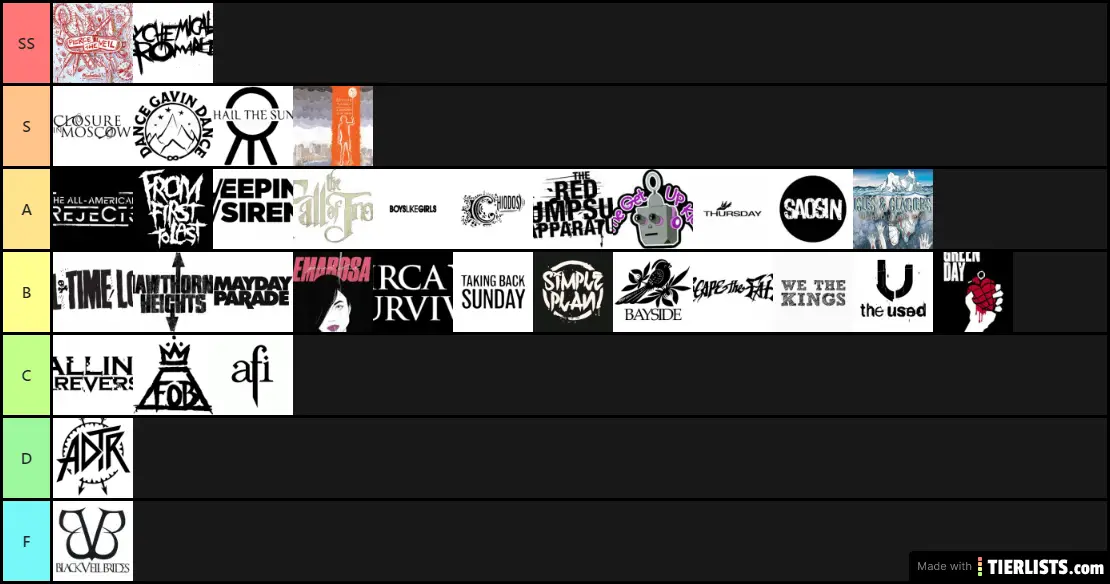 post-hardcore-pop-punk-tier-list-tierlists