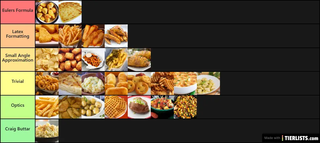 Potato Ranking