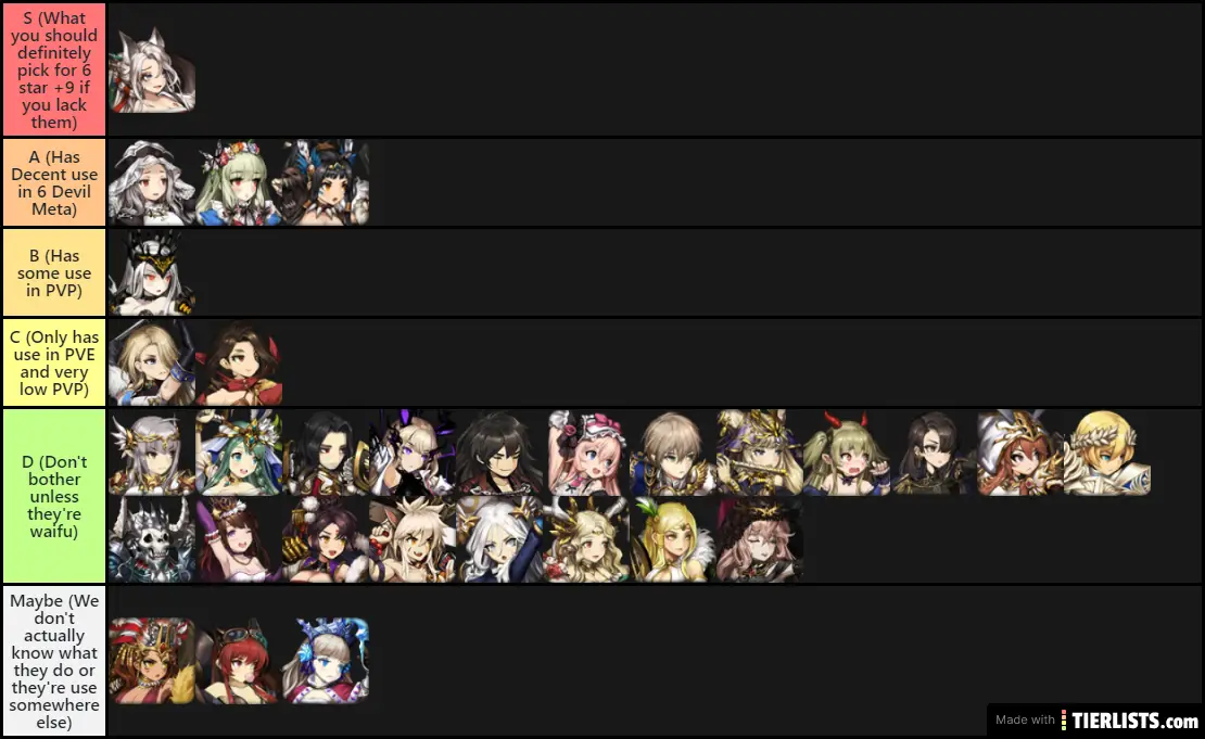 Langrisser Reroll Tier List