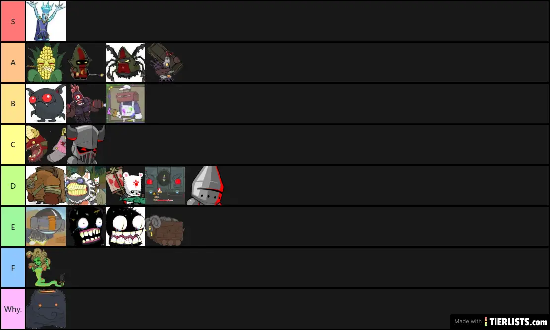 castle crashers weapon tier list