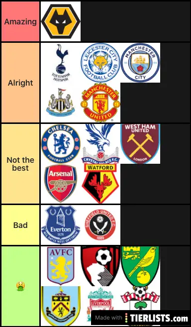 Premier league crests