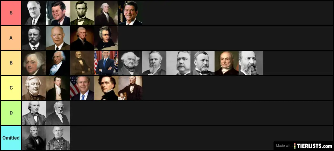 Presidential Tier List rough draft 1
