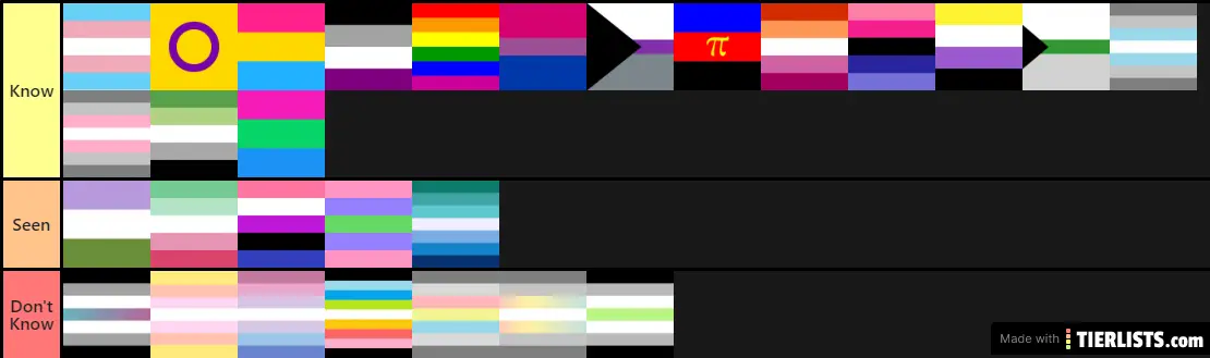 Pride Flag List