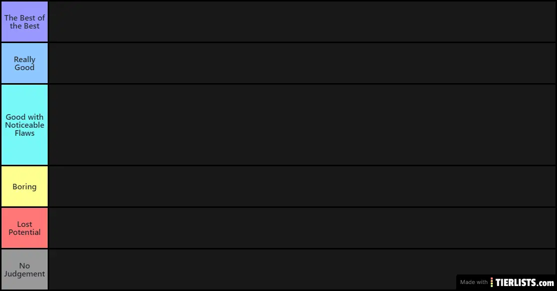 Ps4 Exclusives Tier List Tierlists Com