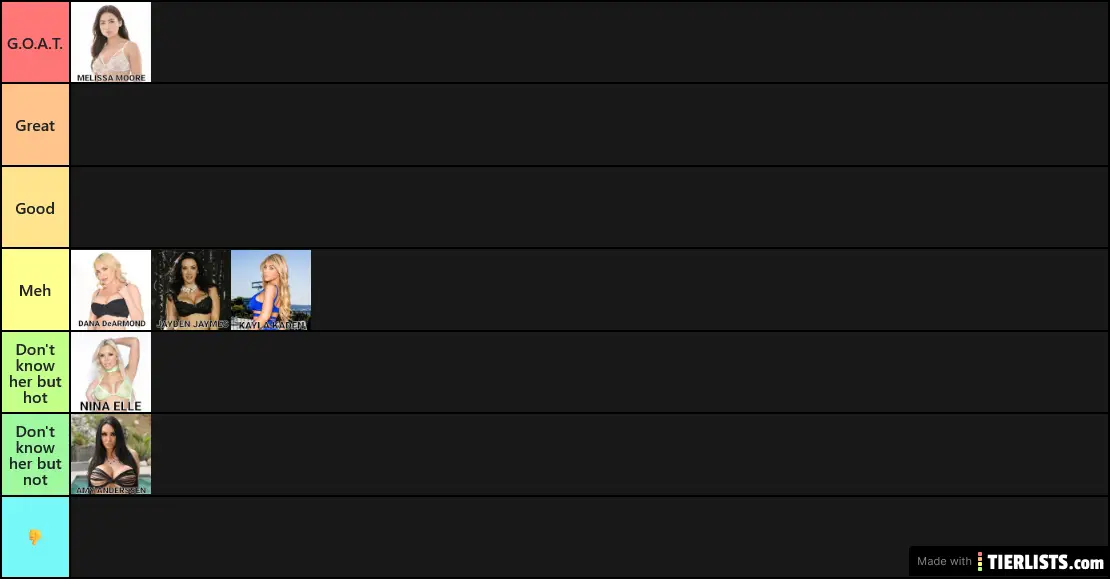 PStar Tierlist