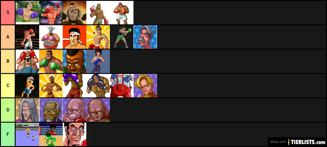 Punch Out Tier List