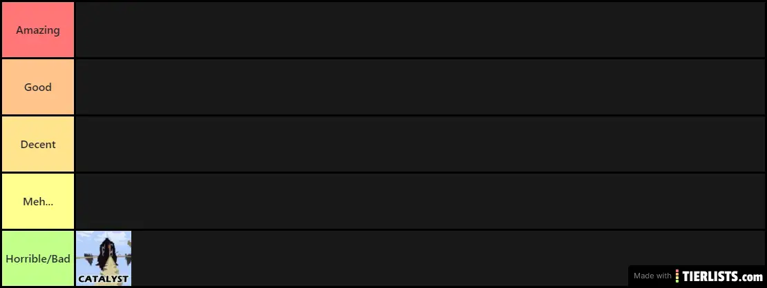 PvPHeroes | BedWars Maps Tier List (Old Maps)