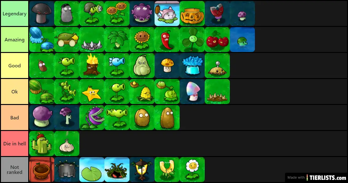 Plants Vs. Zombies TIER LIST - Ranking the Plants From Worst to