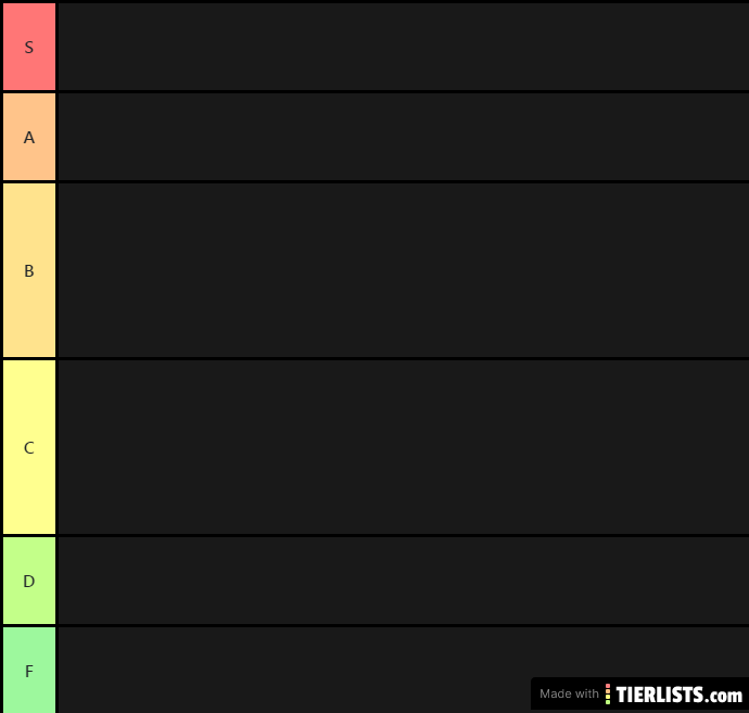 PVZ PLANT TEIR LIST