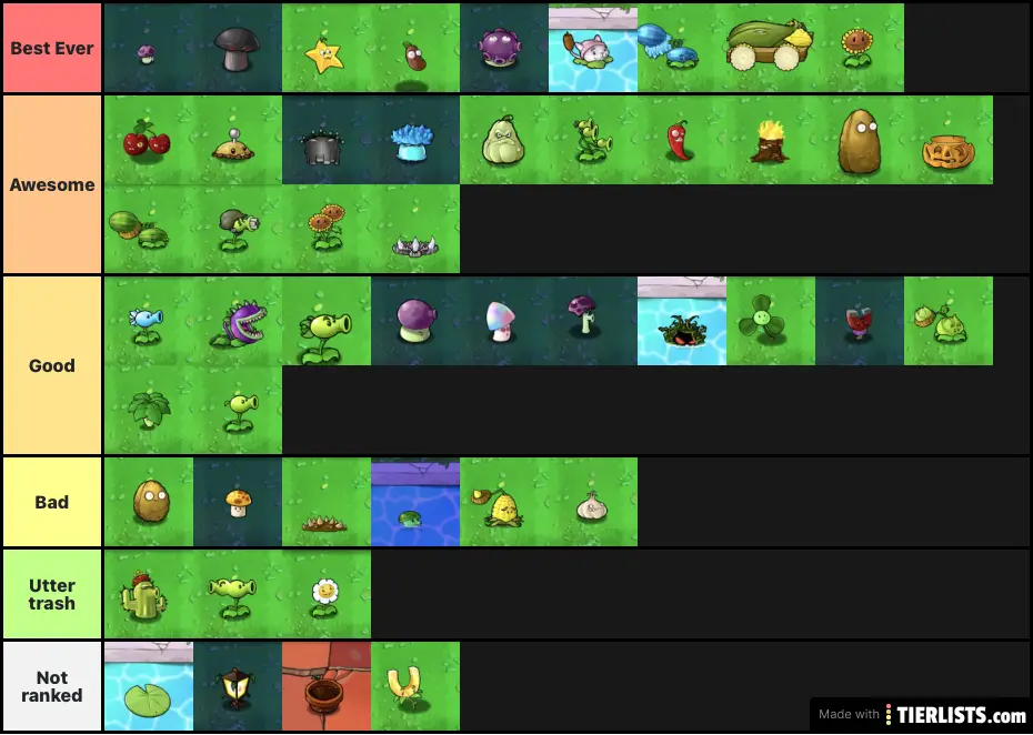 Plants Vs. Zombies TIER LIST - Ranking the Plants From Worst to