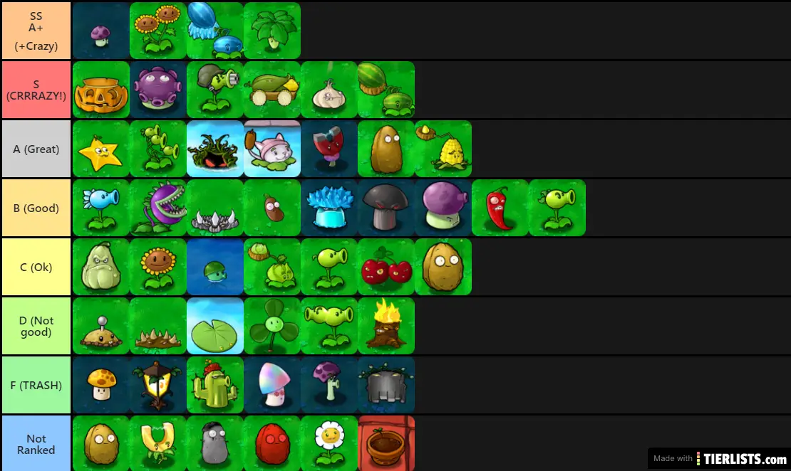 PVZ tier list