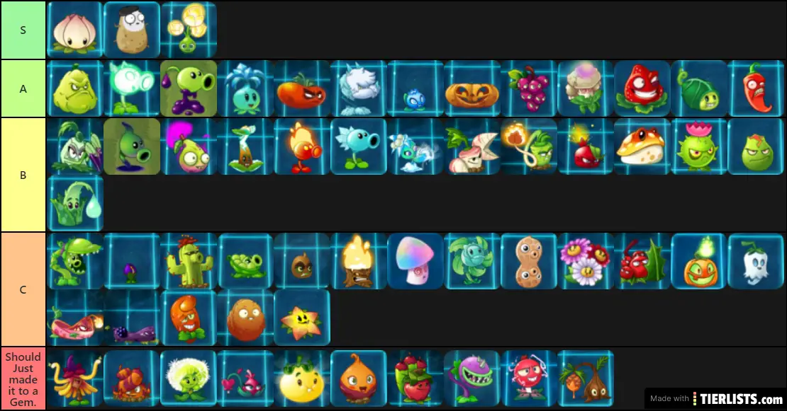 Plants vs. Zombies 2 Tier List 