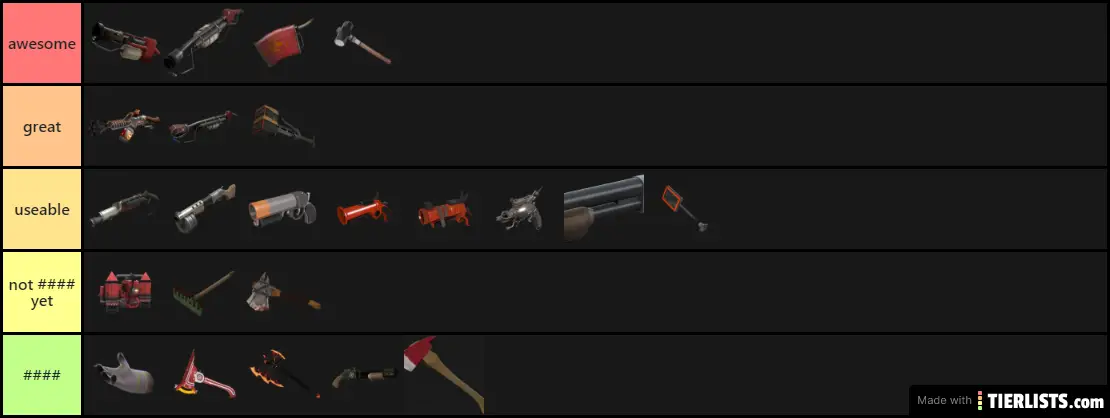 pyro mvm tier list