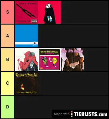 Queens of the Stone Age albums ranked