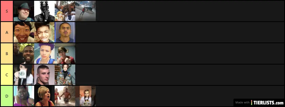 Race Tier List