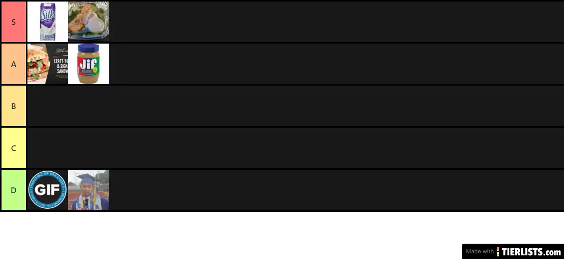 rachel's tier list